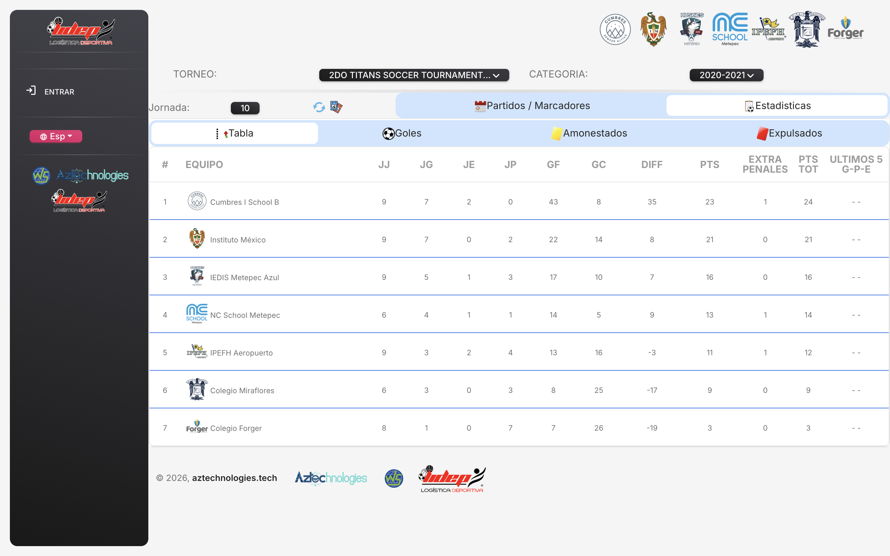 Standings — LIDEP