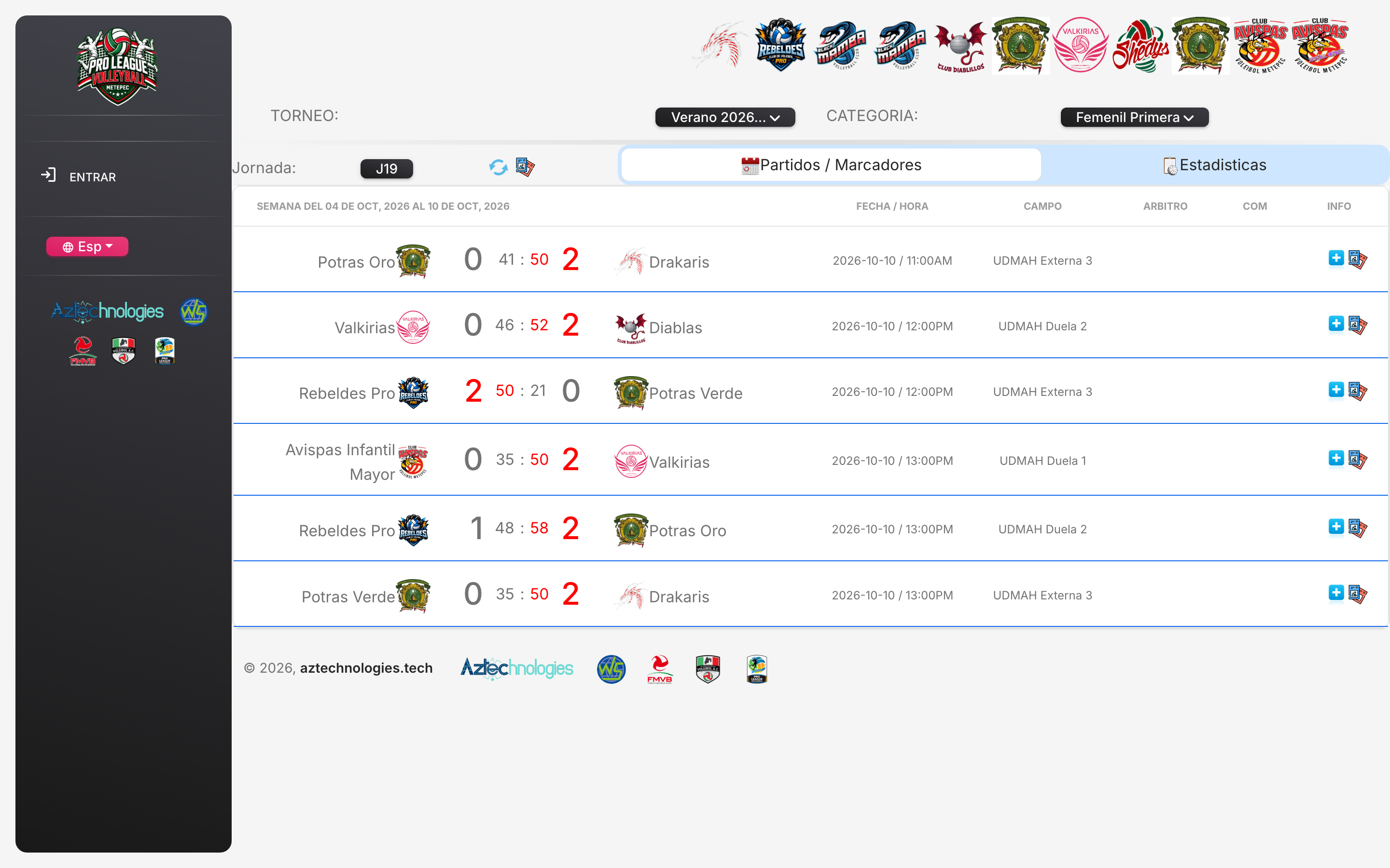 Scores — volleyball Metepec